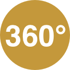 360° photos